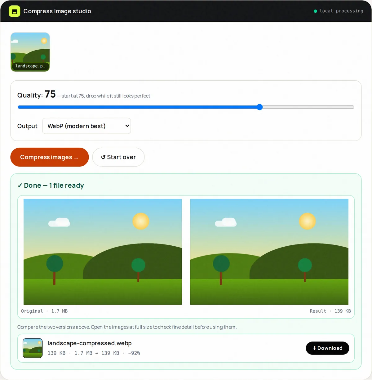 Image Compress at quality 75 with WebP output, showing the original and compressed images side by side, 1.7 MB and 139 KB