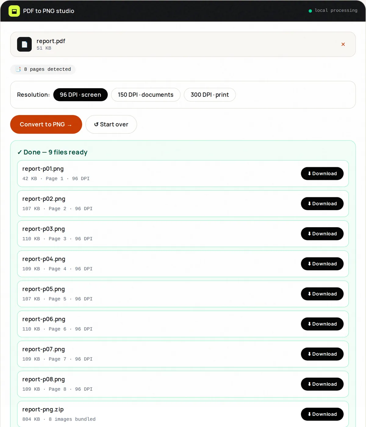PDF to PNG with 96 DPI selected and a list of PNG files, one per page of an 8-page report